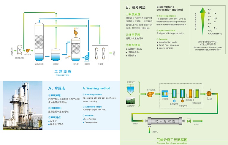 小笛视频污污网站下载提纯